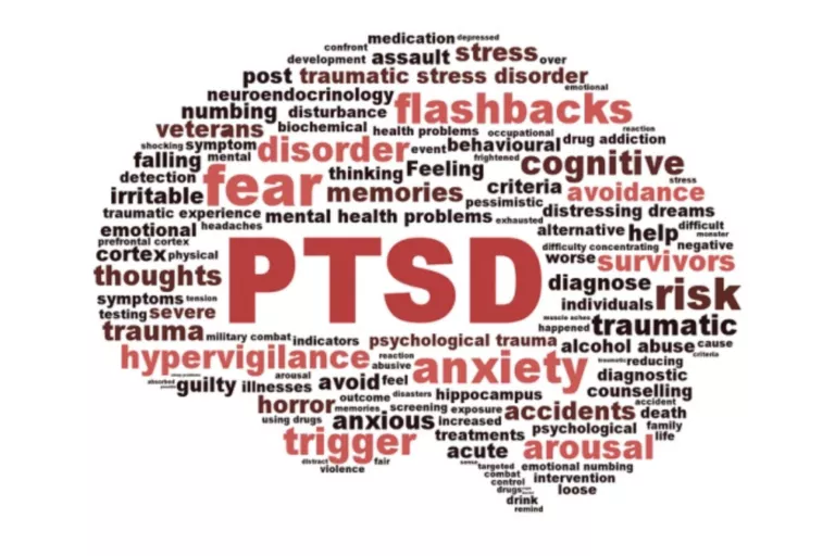 Cannabinoids for PTSD: Study Highlights Their Benefits